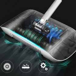 Image of Hand Push Sweeper Household Broom Dustpan Mop Floor All-in-on