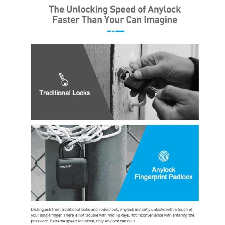 Smart Lock Waterproof L3 Fingerprint Padlock comparison with traditional locks showcasing quick access.