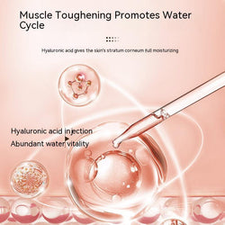 Image of Skin Care Product Set Hyaluronic Acid Moisturizing Facial Ca